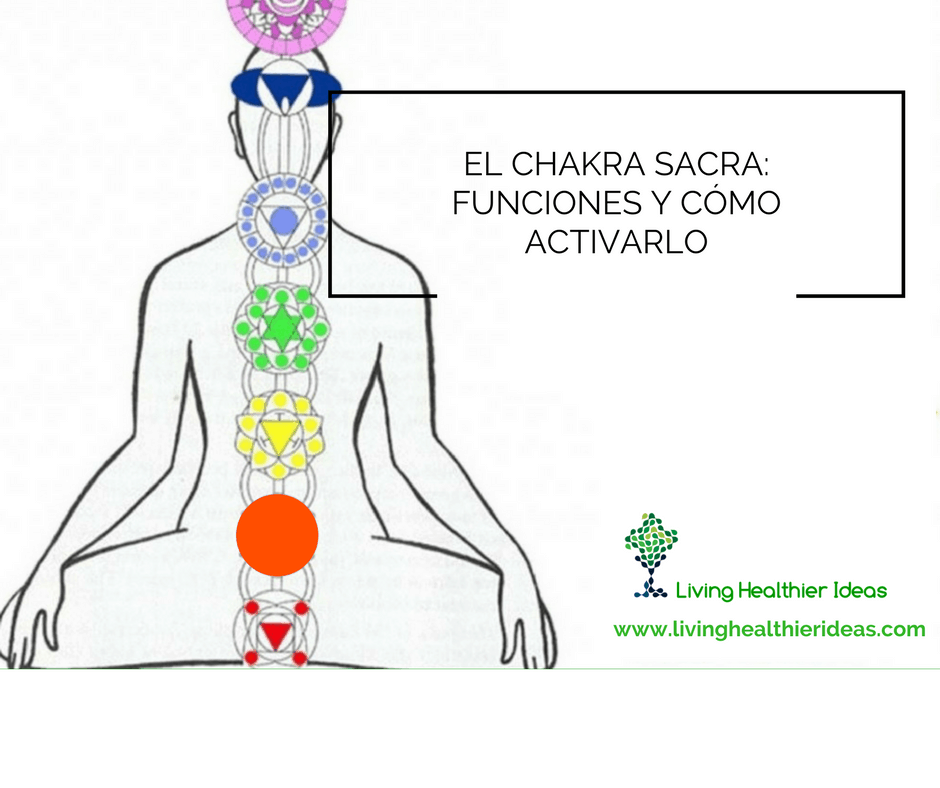 chakra sacro