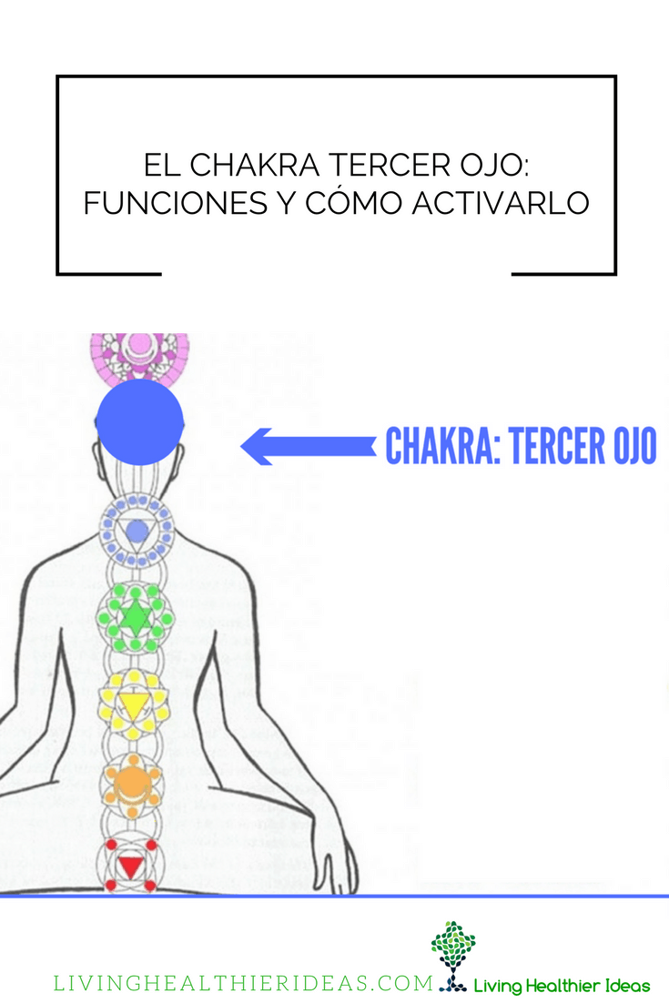 chakra tercer ojo